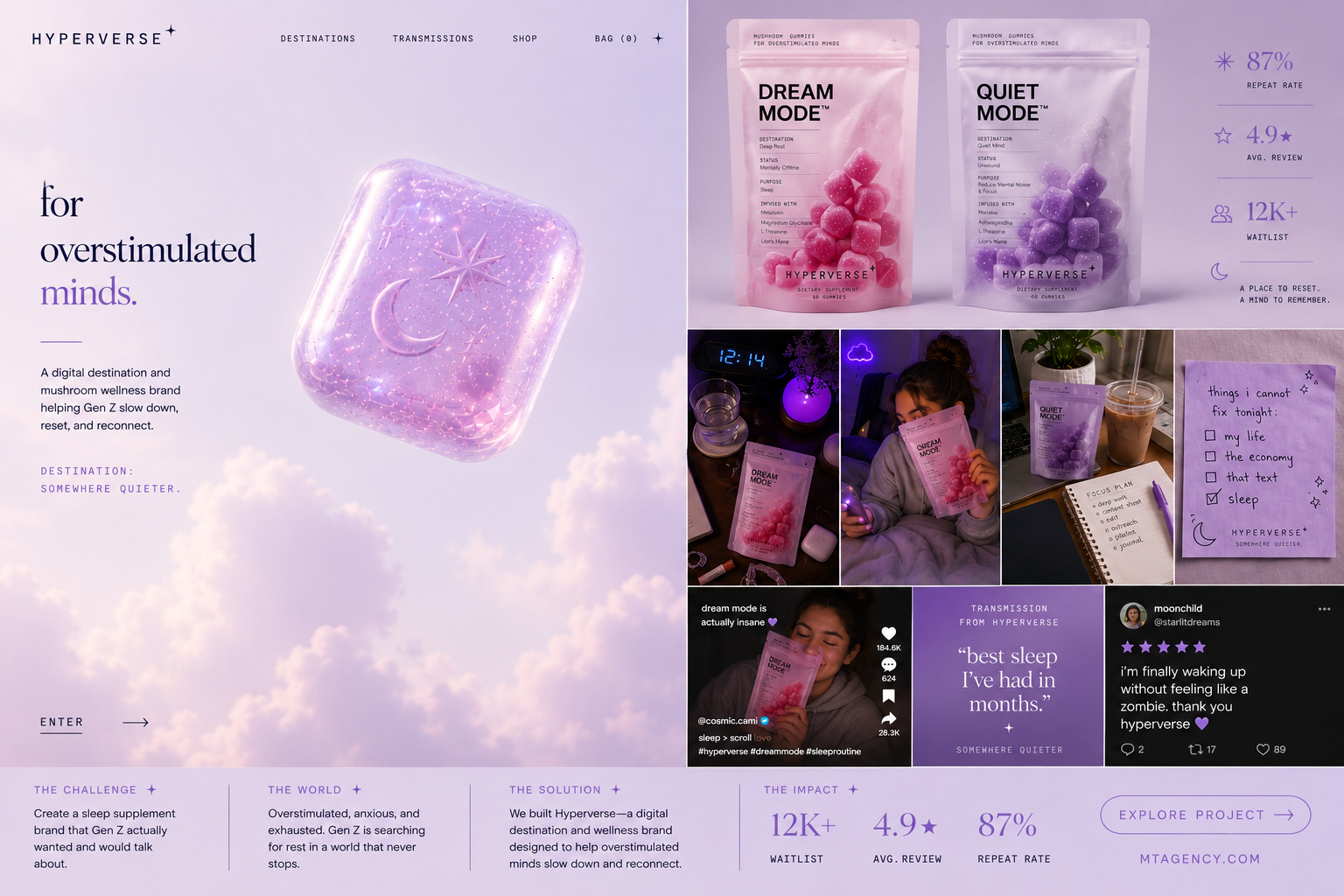 Hyperverse dreamlike brand board with lavender packaging.